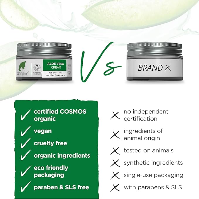 Organic Doctor Organic Aloe Vera Concentrated Cream, 1.7 fl.oz.-Velvo Beauty