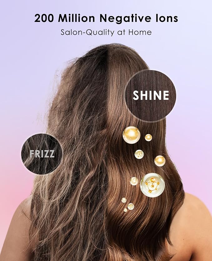 Hair Dryer with Diffuser for Curly Hair, Negative Ionic Hairdryer, High-Speed Blow Dryer with 110, 000 RPM Brushless Motor, Fast Drying Lightweight Travel Hairdryer, Low Noise Quiet Hair Dryers-Velvo Beauty