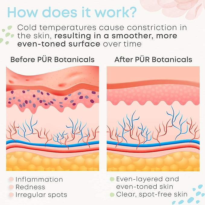 Ice Roller Face Massager 2 in 1 Set- Therapeutic Cooling to Naturally Tone & Tighten | Brighten Complexion and Reduce Wrinkles, Under Eye Puffiness | Facial Cool Ice Rollers for Migraine + Pain Relief-Velvo Beauty