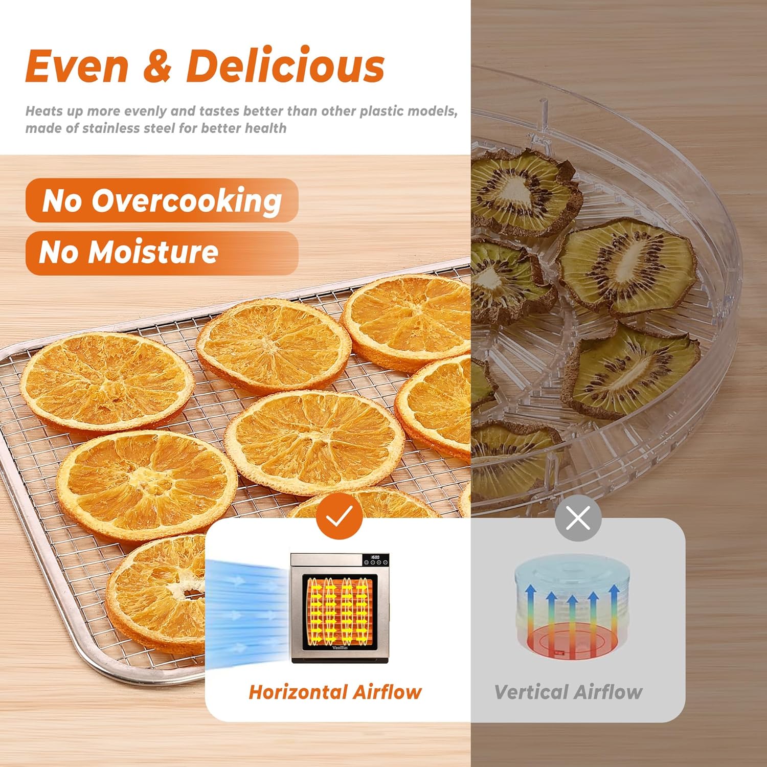 Food Dehydrator Machine - 5 Stainless Steel Trays, Digital Adjustable Timer, 400W, 176°F, Temperature Control, Mini Dryer for Jerky, Herb, Meat, Beef, Fruit and Dog Treats, Model 2015YJ, Silver-Velvo Beauty