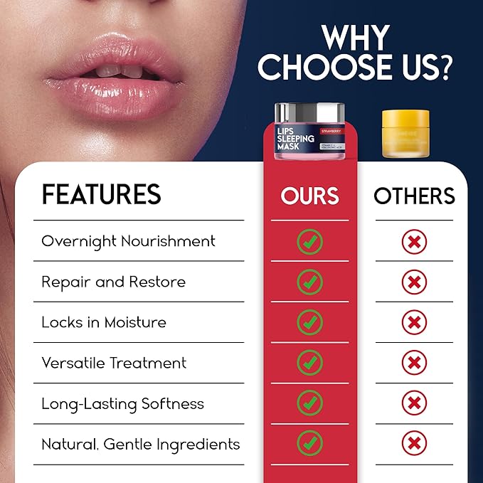 Lip Mask Overnight with Hyaluronic Acid & Collagen, Lip Sleeping Mask for Dry Cracked Lips, Moisturizing, Hydrating, Exfoliating Night Treatment for Lip Care (Strawberry)-Velvo Beauty