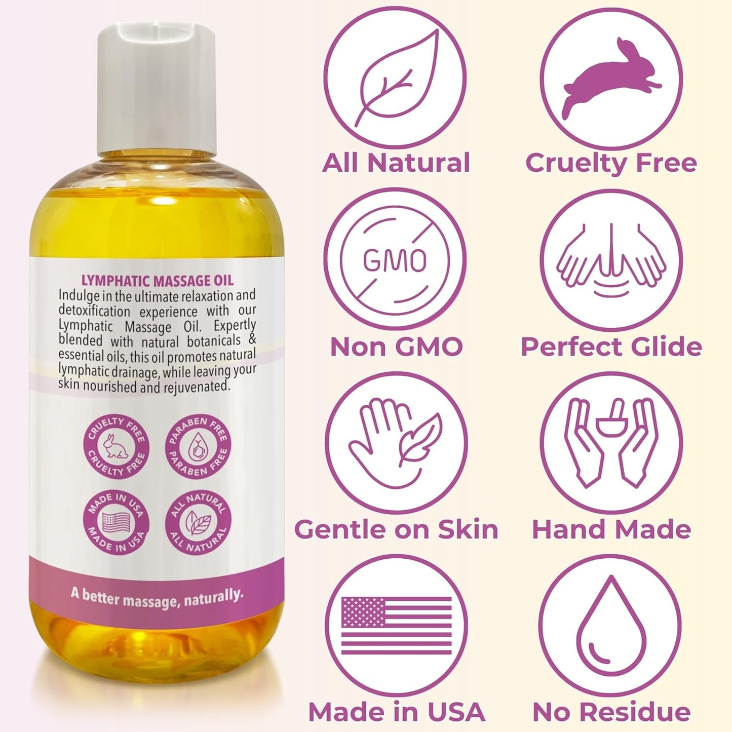Lymphatic Massage Oil for Massage Therapy & Natural Lymphatic Drainage | Premium Quality with Arnica & Lavender Oil | for Post Surgery Recovery & Detox | 8oz by Brookethorne Naturals-Velvo Beauty