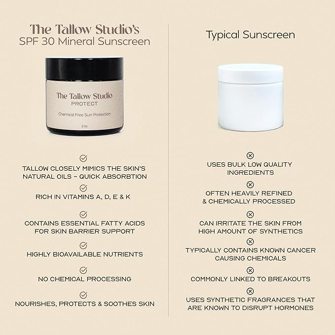 Everyday Tallow Mineral Sunscreen ~ SPF 30 | 100% Grass-Fed & Organic | Face & Body | Naturally Scented with Frankincense & Lavender Oil | Zinc Oxide | Water Resistant (2oz)-Velvo Beauty
