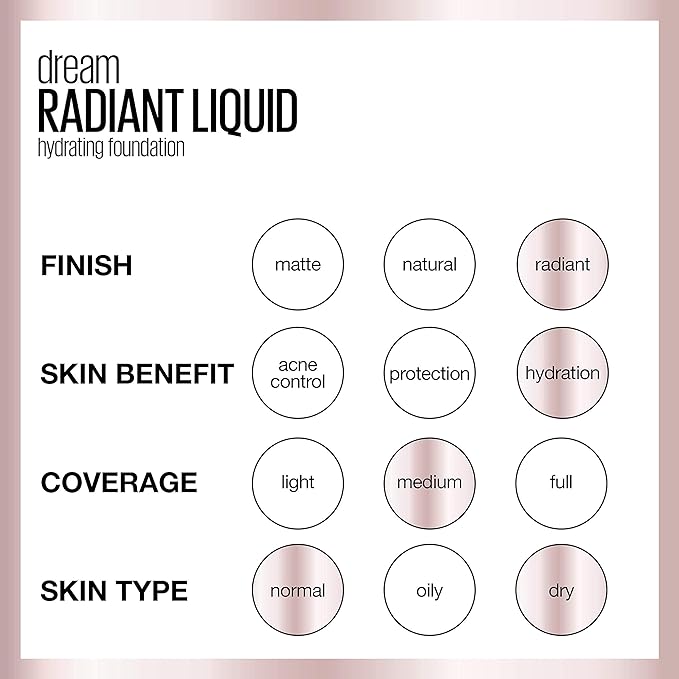 Maybelline Dream Radiant Liquid Medium Coverage Hydrating Makeup, Lightweight Liquid Foundation, Creamy Natural, 1 Count-Velvo Beauty