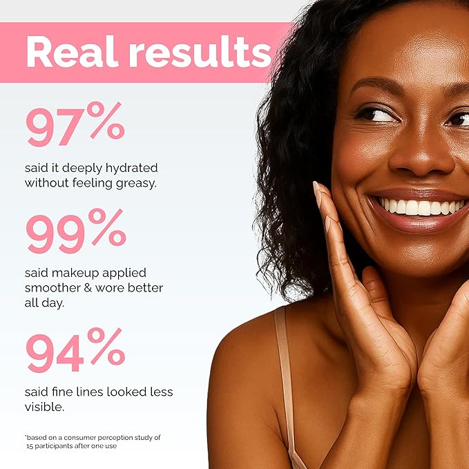 Elizabeth Mott Thank Me Later Hydrating Primer for Mature Skin – Lightweight, Gripping Face Primer for Dry, Sensitive, or Aging Skin – Smooths Texture & Hydrates with Hyaluronic Acid & Peptides, 30g-Velvo Beauty