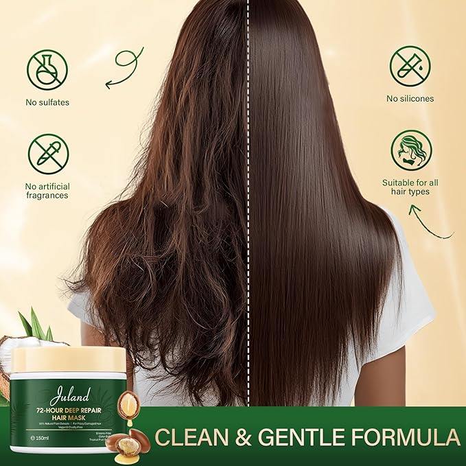 Juland Hair Mask, Collagen Hair Mask with Natural Amla Oil for Moisturization & Damage Repair, Hydroplex Technology for Stronger, Shinier Hair, 11 oz Revitalizing Treatment for Dry-Velvo Beauty