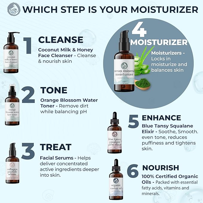 Ocean Mineral Facial Moisturizer - Vegan - Natural & Organic Face Lotion for Women Daily Use - Sensitive Oily Dry and Other Skin Types - Anti Aging Hydrating - Seaweed Bio-Complex 2 oz-Velvo Beauty