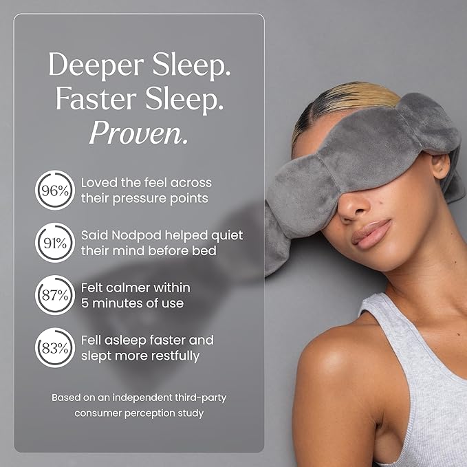 Nodpod Gentle Pressure Sleep Mask | Patented Light Blocking Design for Sleeping, Traveling & Relaxation - Elephant Gray-Velvo Beauty