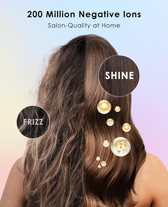 Hair Dryer with Diffuser for Curly Hair, Negative Ionic Hairdryer, High-Speed Blow Dryer with 110, 000 RPM Brushless Motor, Fast Drying Lightweight Travel Hairdryer, Low Noise Quiet Hair Dryers-Velvo Beauty