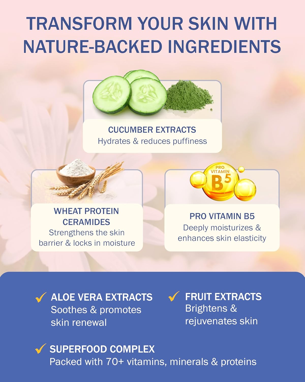 Rosacea Treatment Skincare Face Wash for Women & Men - Gentle Face Cleanser Moisturizer Redness Reducing Skin Care with Aloe Vera, Hyaluronic Acid & Fruit Extracts, Made in USA (8 fl. oz)-Velvo Beauty