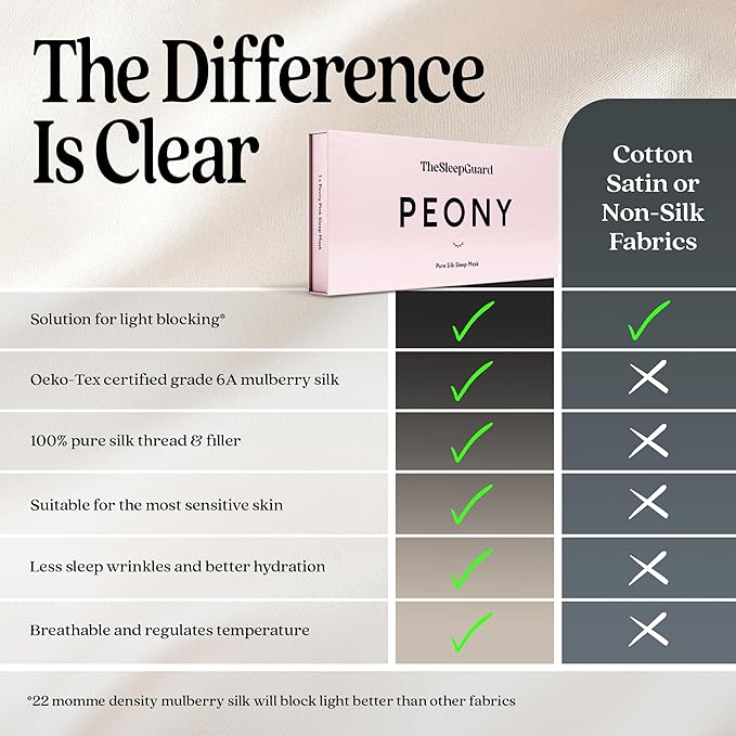 Pure Silk Sleep Mask [100% 6A Mulberry Silk, 22 Momme] Light Blocking Travel Essentials. Eye Masks for Sleeping. Black Oeko-Tex Blindfold. Eye Covers for Men & Women-Velvo Beauty