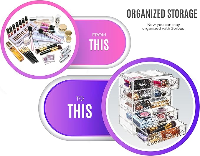 Sorbus Acrylic Makeup Organizer - Organization and Storage Case for Cosmetics Make Up & Jewelry - Big Clear Makeup Organizer for Vanity, Bathroom, College Dorm, Closet, Desk (3 Large, 4 Small Drawers)-Velvo Beauty