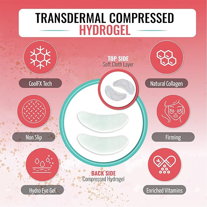 Eye Mask for Puffiness - Under Eye Patches for Dark Circles - Korean Under Eye Mask Patches for Puffy Eyes - Eye Gel Pads Depuffing Eye Brightener with Rose, Caffeine, Hydrogel & Collagen (10 Pairs)-Velvo Beauty