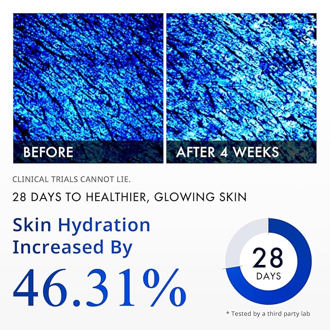 Depology MATRIXYL® 3000 Serum, Promotes Anti Wrinkle Serum, Korean Skin Care Products for Face Elasticity, Facial Skin Serum for Women, Skincare for All Skin Types-Velvo Beauty