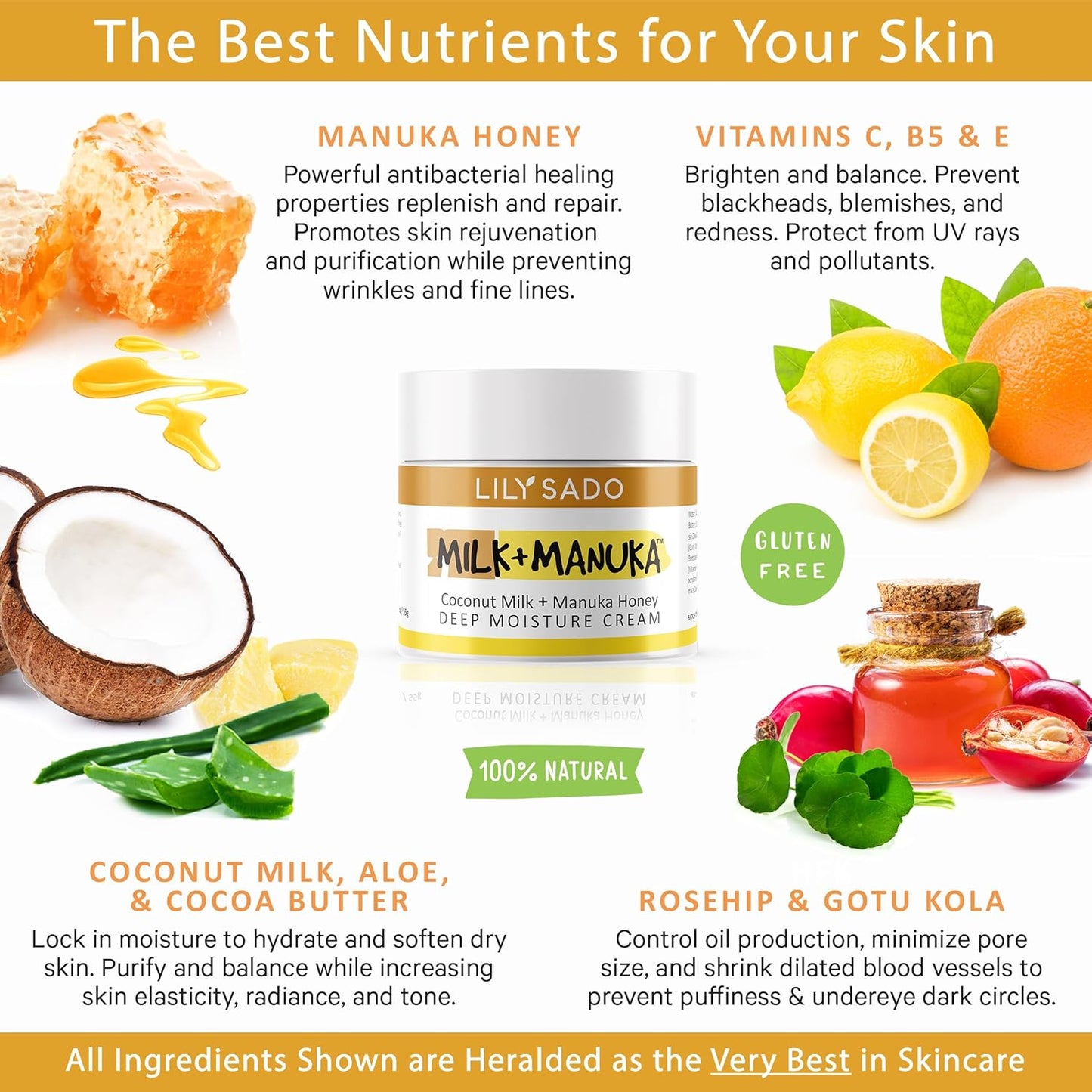 LILY SADO MILK+MANUKA™ Coconut Milk and Manuka Honey Natural Face Moisturizer - Non Greasy Organic Facial Cream with Cocoa Butter and Gotu Kola - Amazing Anti-aging Formula-Velvo Beauty