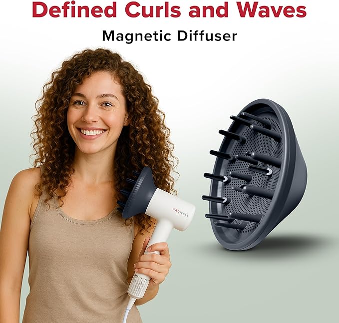 GroWell Ionic Hair Dryer, High-Speed Brushless Motor Professional Blow Dryer for Fast Drying, Low Noise, Lightweight, Compact Hair-Dryer with Diffuser for Curly Hair (2 Pack)-Velvo Beauty