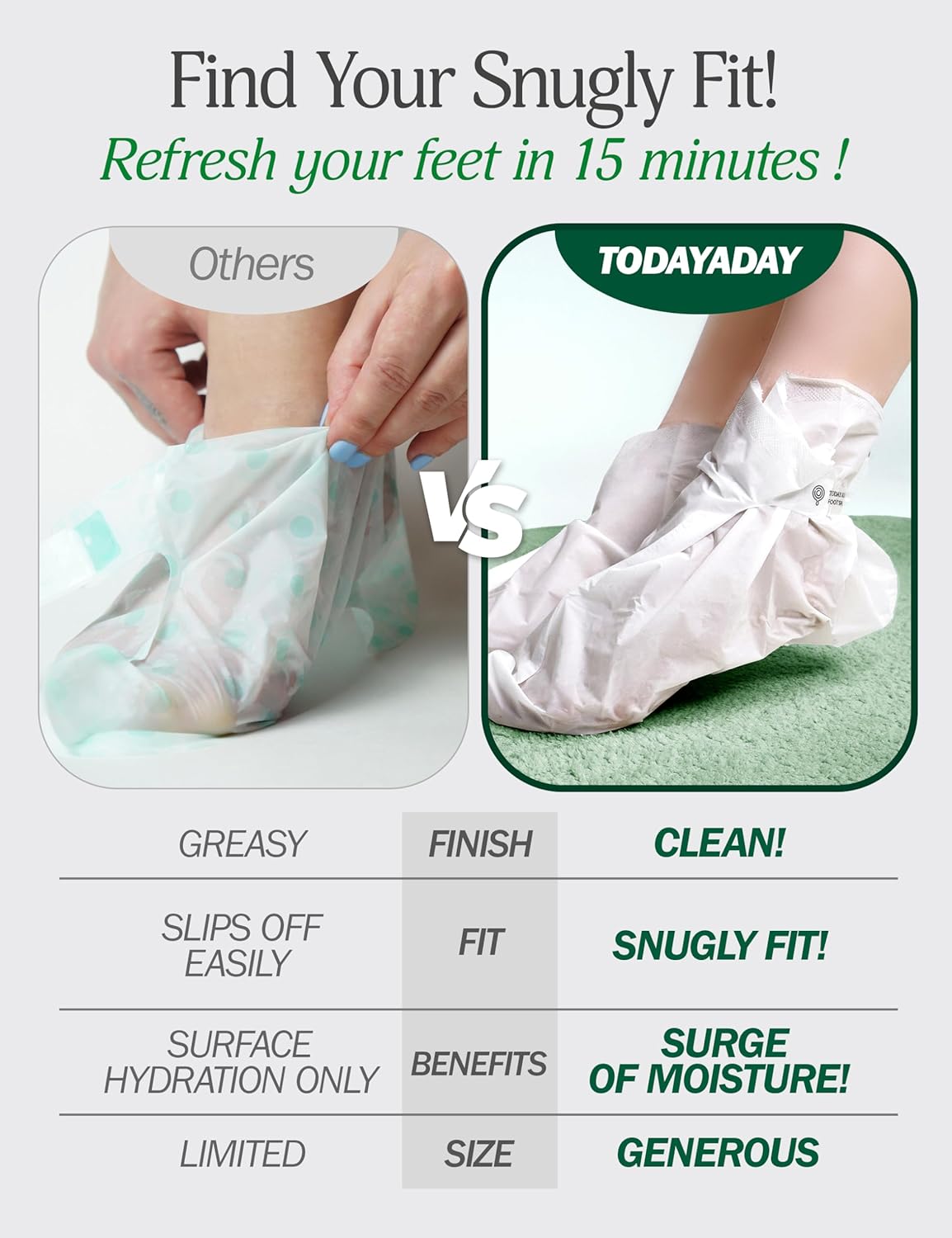 Moisturizing Foot Mask for Dry Cracked Feet | Hydrating at Home Foot Spa Kit Baby Feet Foot Peel Cracked Heel Repair w/Natural Ingredients | No More Dry Rough Calloused Feet (5 Pairs)-Velvo Beauty