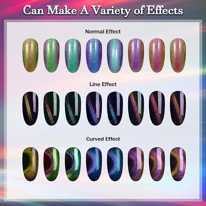Laza 8 Colors Cat Eye Chrome Nail Powder Chameleon Magnetic Powder 3D Cat Eye Mirror Effect Pigment Dust Magic Galaxy Effect Glitter for Velvet Nail Art - Discolor Candy-Velvo Beauty