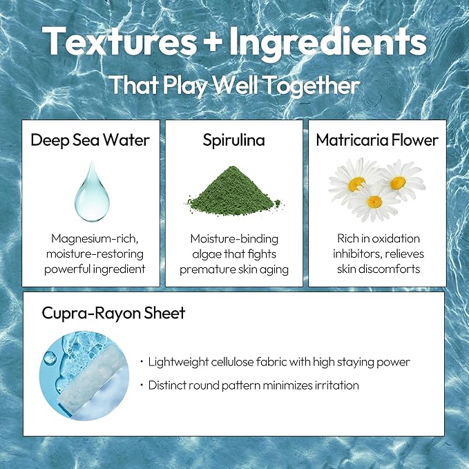 LAPCOS Aqua Sheet Mask, Hydrating Daily Face Mask with Seawater and Plankton Extract to Nourish Skin, Korean Beauty Favorite, 5-Pack-Velvo Beauty