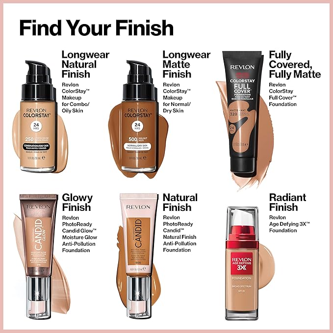 Revlon Liquid Foundation, ColorStay Face Makeup for Normal and Dry Skin, Longwear Full Coverage with Matte Finish, Oil Free, Natural Beige, 1.0 Fl Oz-Velvo Beauty