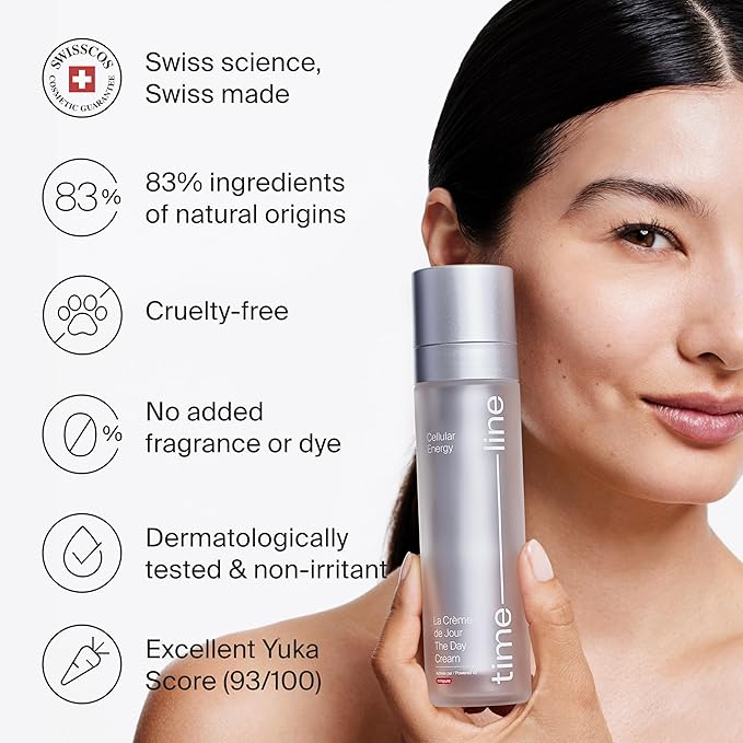 Timeline The Day Cream powered by Mitopure (Urolithin A), Healthy Aging face cream. Redensifies skin appearance, clinically proven to boost skin hydration and visually reduce wrinkles. 1.7oz (50ml)-Velvo Beauty