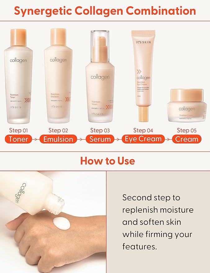 It'S SKIN Collagen Nutrition Emulsion - Marine Collagen Volume & Firming Facial Lotion, Intense Revitalizing & Elasticity for Rough and Aging Skin, 5.07 fl.oz.-Velvo Beauty