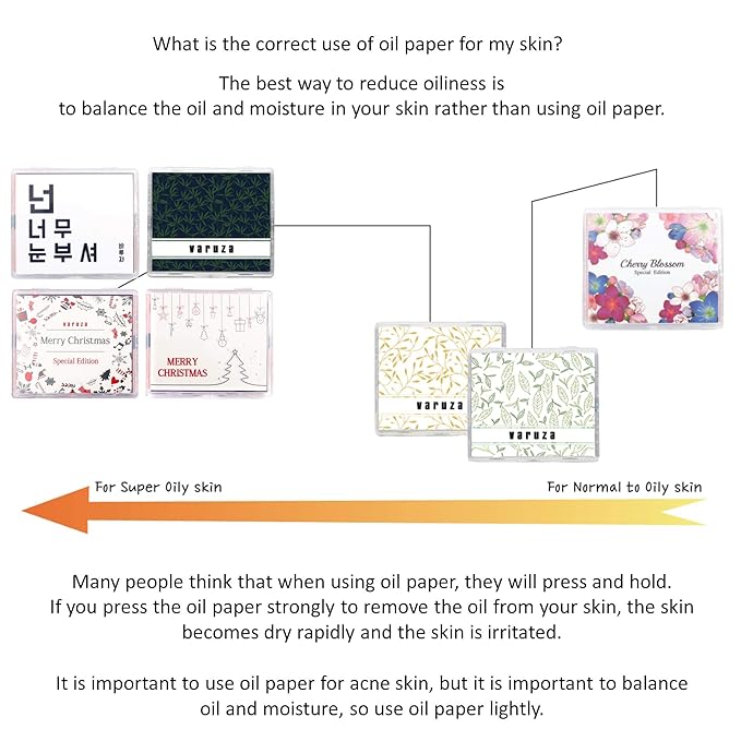 [100 Counts + Mirror Case] Cherry Blossom Natural Oil Blotting Paper for Face Korean with Mirror Case-Velvo Beauty