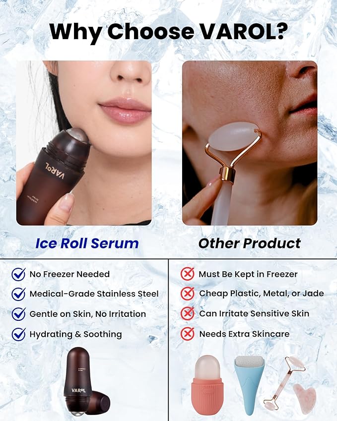 Ice Roll Serum | Cooling & Hydrating Roll-On Serum for Face, Puffy Eyes, Bakuchiol & Collagen for Firming & Lifting, Facial Roller for Depuffing, Under Eye Bag Treatment | Korean Skin Care-Velvo Beauty