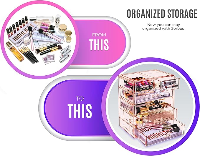 Sorbus Acrylic Makeup Organizer - Organization and Storage Case for Cosmetics Make Up & Jewelry - Big Clear Makeup Organizer for Vanity, Bathroom, College Dorm, Closet, Desk (4 Large, 2 Small Drawers)-Velvo Beauty