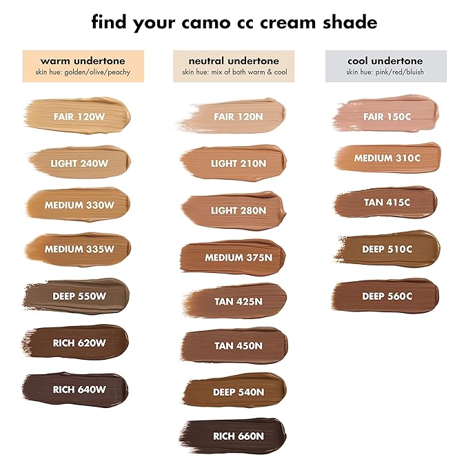 e.l.f. Camo CC Cream, Color Correcting Medium-To-Full Coverage Foundation with SPF 30, Deep 510 C, 1.05 Oz (30g)-Velvo Beauty