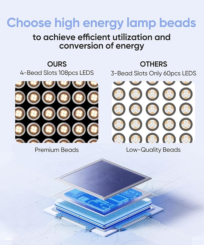 Led Face Mask Light Therapy, Red Light Therapy for Face, 7-1 Colors LED Facial Skin Care Mask, Black-Velvo Beauty