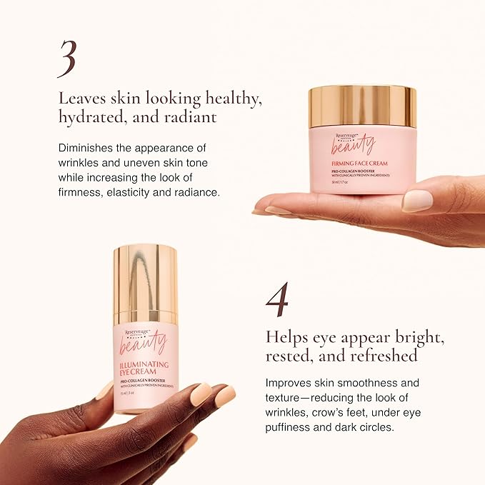 Reserveage Collagen Boosting Skincare Bundle - Includes Age-Defying Face Cream, Eye Cream, Hand & Foot Cream & Neck Cream for Women-Velvo Beauty
