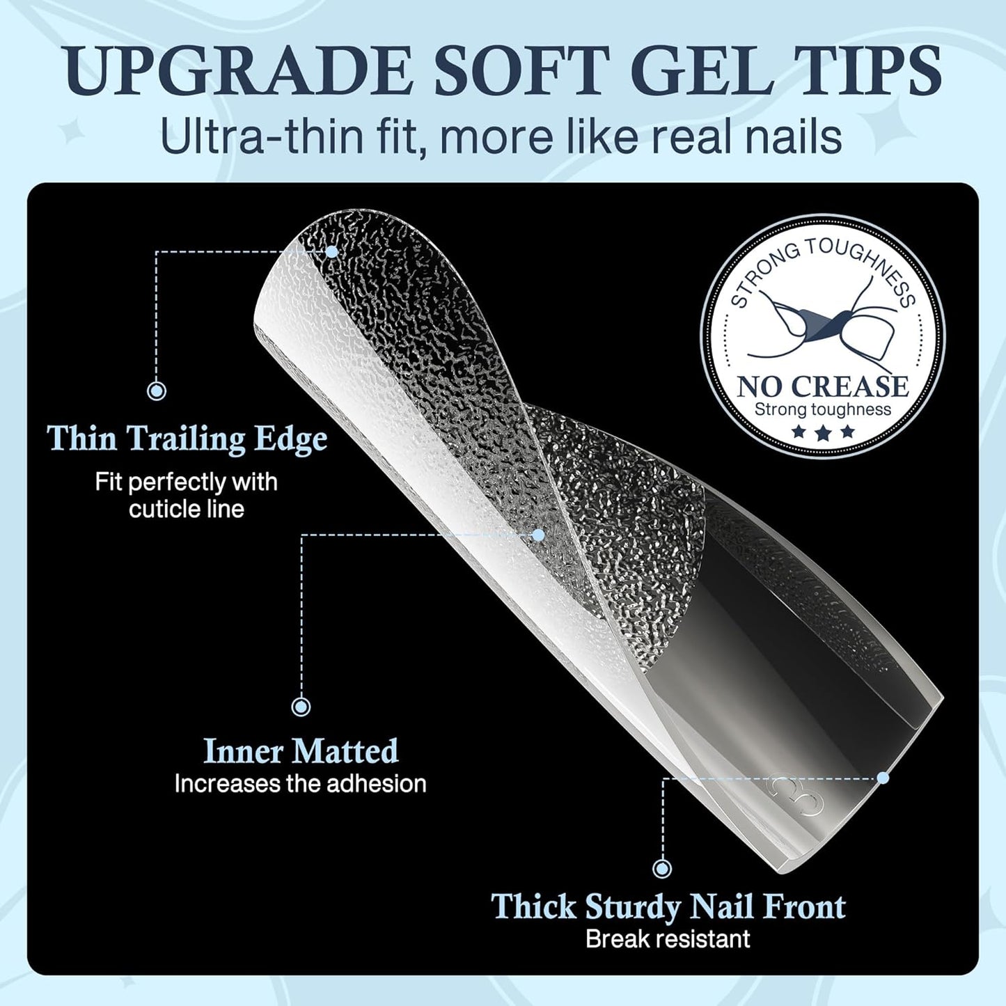 Coffin Press on Nails: 504pcs Pre-etched Short Nails Clear Coffin Gel Tips for Full Cover Fake Nails French Nail Extension Salon Home DIY 12 Sizes Gelly Tips-Velvo Beauty