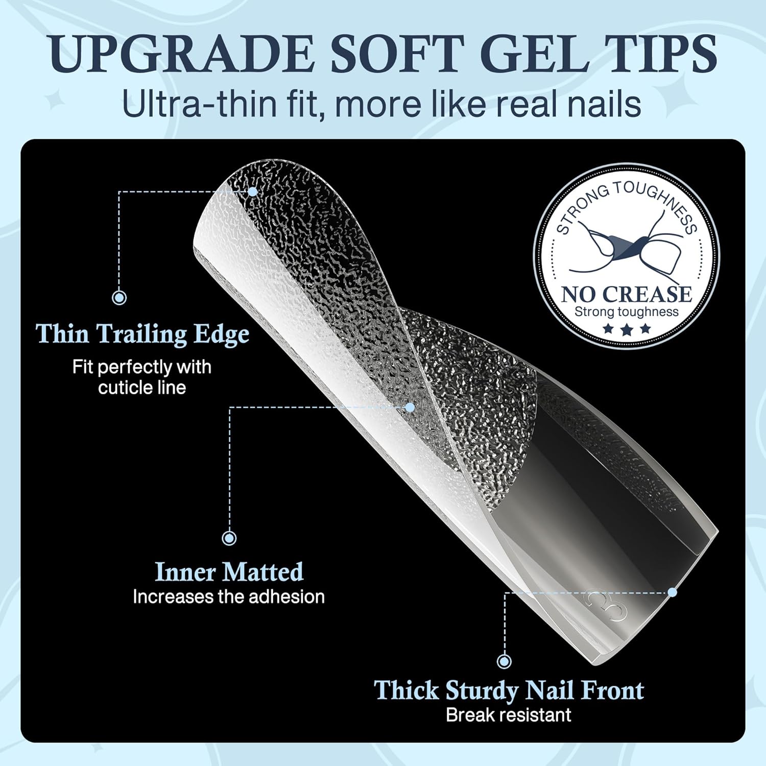 Coffin Press on Nails: 504pcs Pre-etched Short Nails Clear Coffin Gel Tips for Full Cover Fake Nails French Nail Extension Salon Home DIY 12 Sizes Gelly Tips-Velvo Beauty