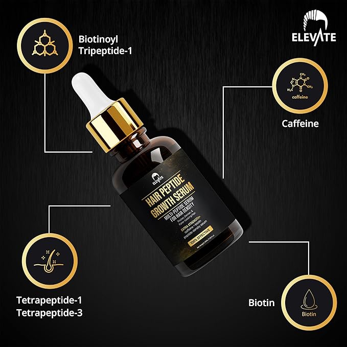 Elevate Multi-Peptide Hair Growth Serum Caffeine + Biotin Peptide Density for Fuller Thicker Visibly Longer Natural Hair Regrowth – Vegan Safe & Gentle Scalp Serum Formula Treatment for Thinning Loss-Velvo Beauty