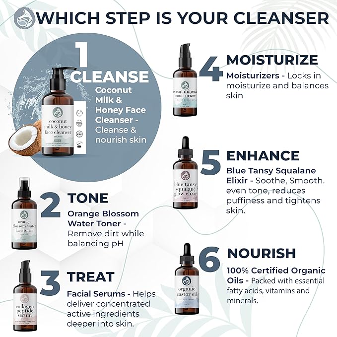 Hydrating Face Cleanser - Coconut Milk & Honey 4oz | Nourishing Daily Cleanser for All Skin Types — Gentle Non-Drying Formula, Fragrance-Free with Jojoba Oil & Aloe, Ideal for Sensitive Skin-Velvo Beauty