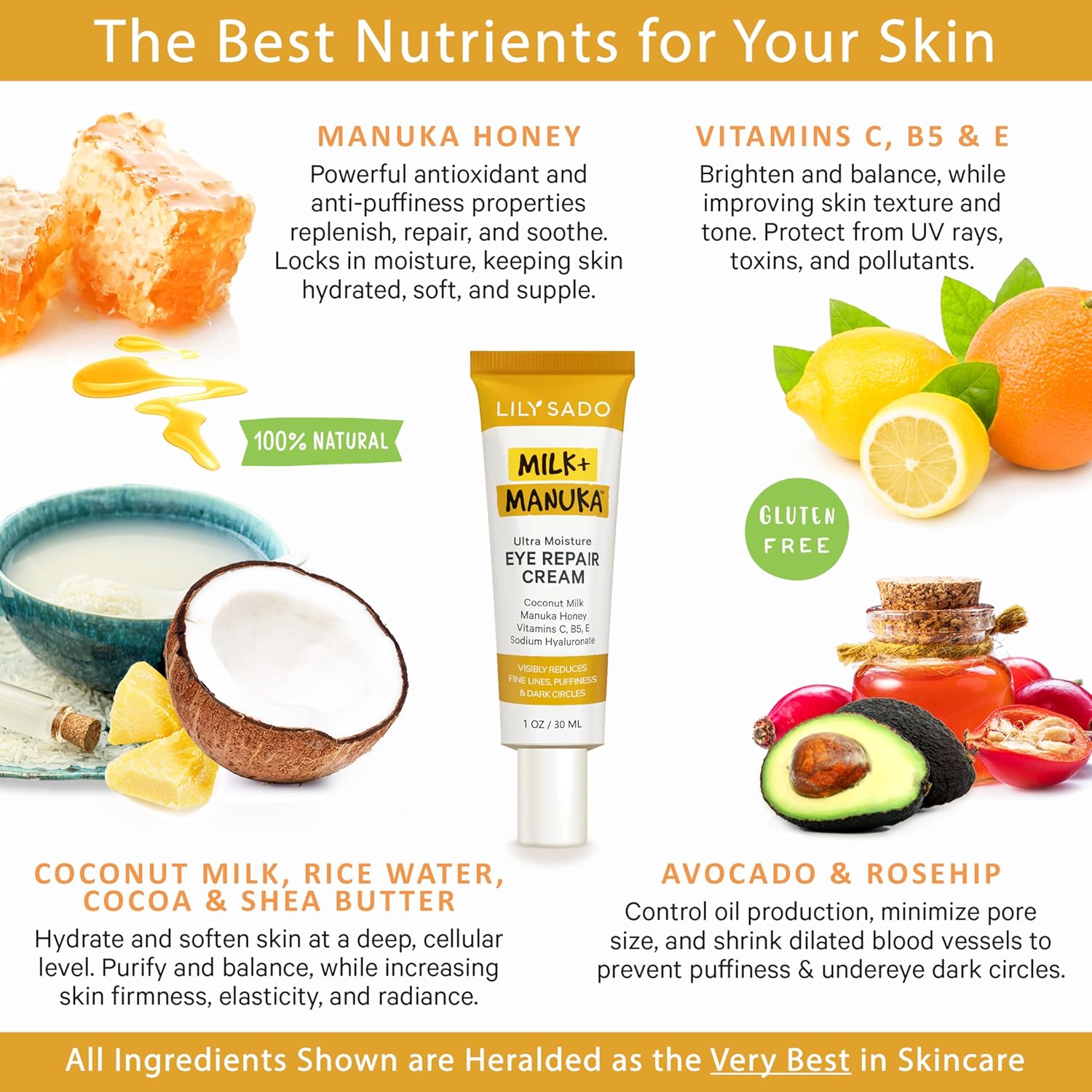 LILY SADO MILK+MANUKA™ Eye Repair Cream - Anti-Aging Natural Gentle Formula w/Coconut Milk, Manuka Honey, Sodium Hyaluronate & VITS C, B5 & E - Prevents Puffiness, Under-eye Wrinkles & Eye Bags - 1oz-Velvo Beauty