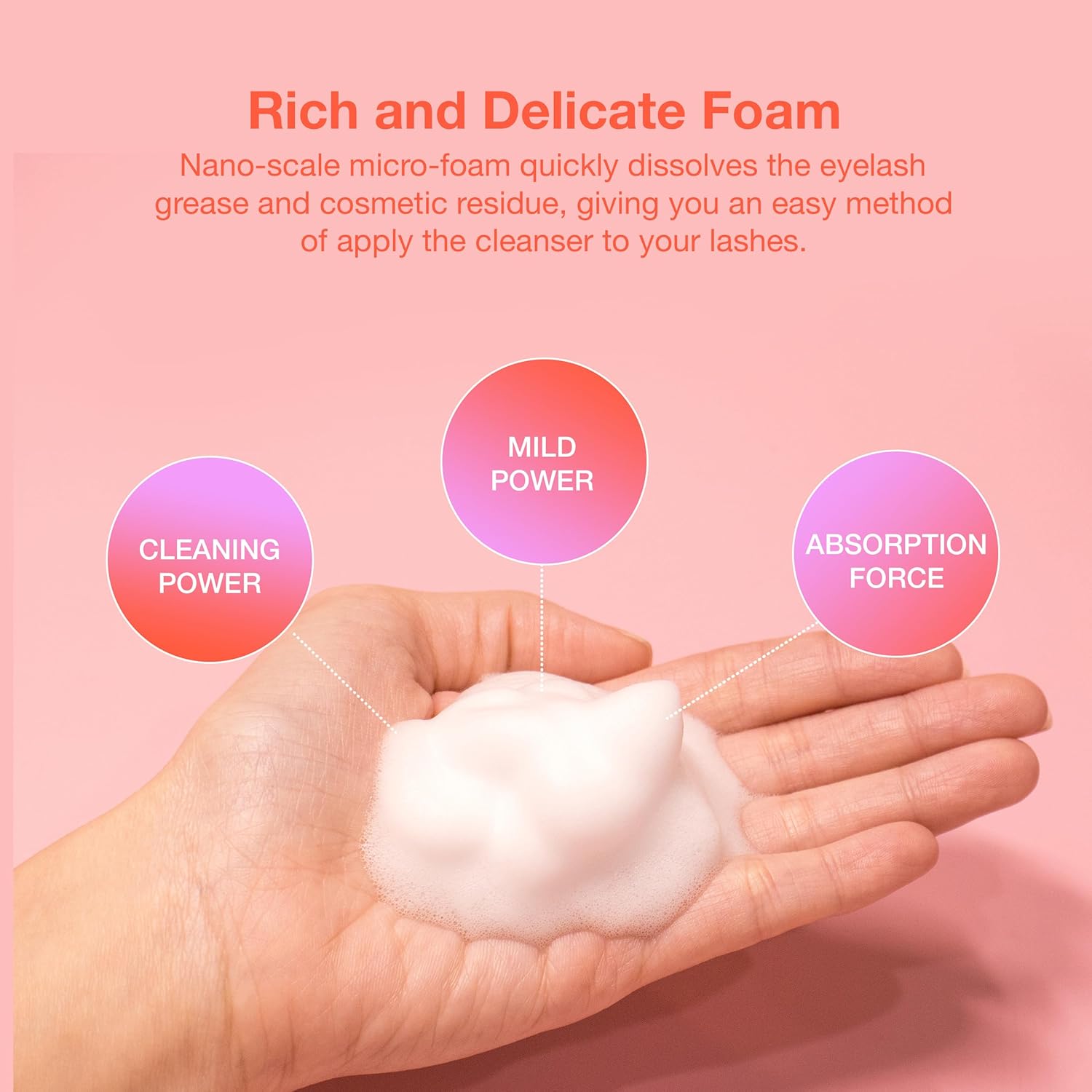 Curacoro 60ML Eyelash Extension Cleanser - Lash Shampoo for Lash Extensions, Eyelash Extension Foam Cleanser for Dry & Sensitive Skin, Gently Removes Waterproof Makeup for Professional & Home Use-Velvo Beauty