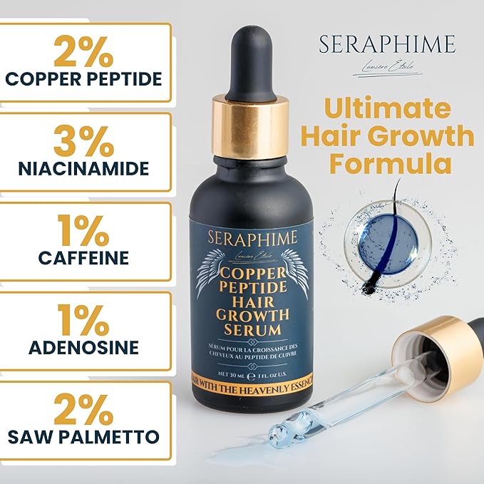 Copper Peptide Serum for Hair Growth - Caffeine, Niacinamide, Rosemary Oil, Saw Palmetto Hair Density Serum, Topical Tripeptide Scalp Care for Hair Thinning, Women & Men 1 fl oz-Velvo Beauty
