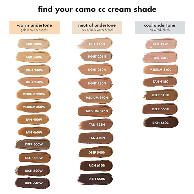 e.l.f. Camo CC Cream, SPF 30 Color-Correcting Medium-To-Full Coverage Face Foundation, Delivers An Airbrushed Finish, Vegan & Cruelty-Free, Deep 530 W-Velvo Beauty