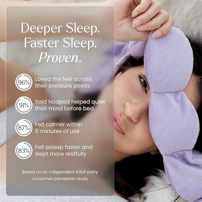 Nodpod Gentle Pressure Sleep Mask | Patented Light Blocking Design for Sleeping, Traveling & Relaxation - Wisteria-Velvo Beauty