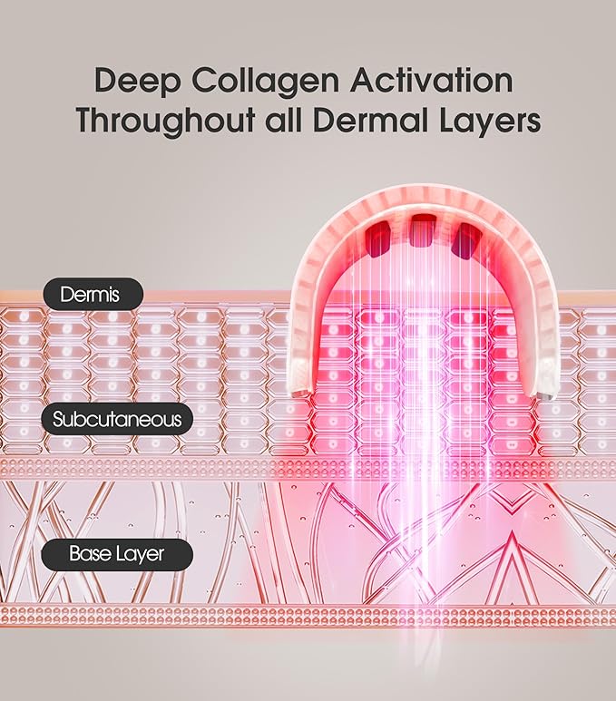 Intelligent Neck Lifting Device, 3 Color LED Neck Massager with Remote Control for Facial Massager | at Home Skin Care Tool-Velvo Beauty