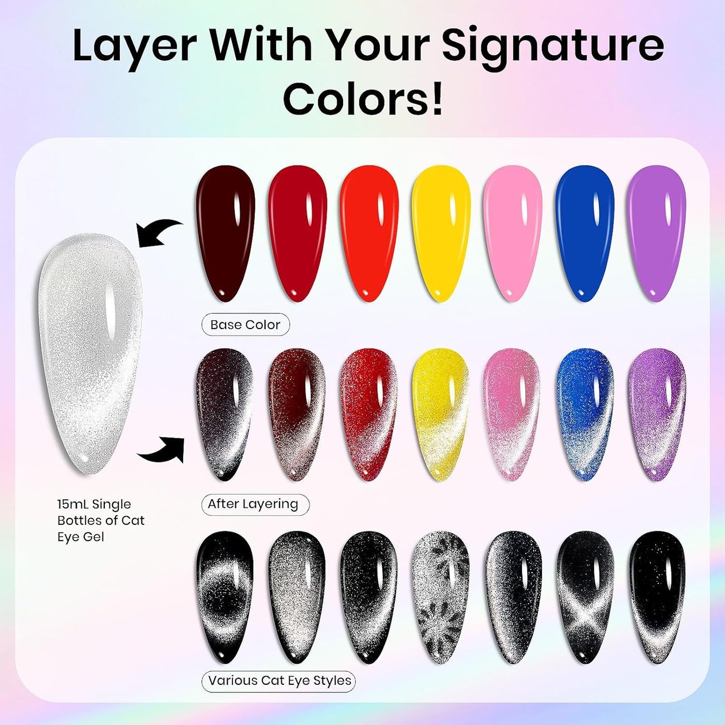 Beetles Silver Cat Eye Gel Nail Polish - Star Cascade Glitter Cat Eye Gel Polish, Wedding Beauty Color with Magnet Soak Off UV Velvet Nail Polish Salon DIY Manicure Gift for Women 15ML-Velvo Beauty