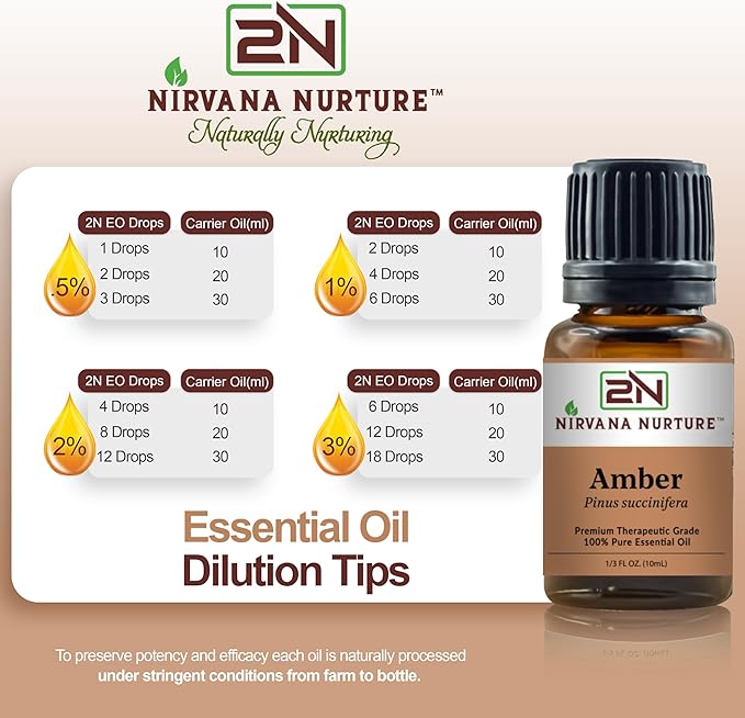 Amber Essential Oil 100% Pure Premium Therapeutic Grade, Undiluted-Velvo Beauty