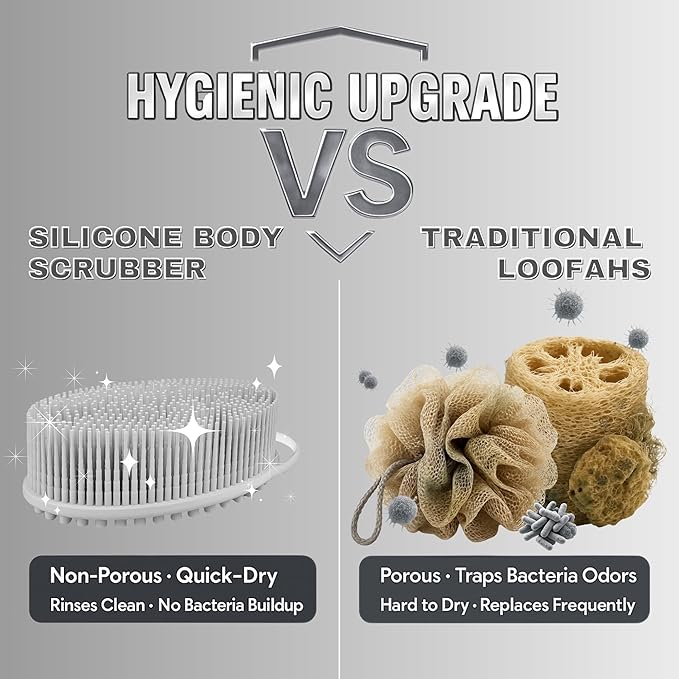 Avilana Silicone Body Scrubber – Gentle Shower Brush & Loofah Alternative- Food Grade & Lab Tested – Fast-Drying, Hygienic, BPA-Free Silicone Body Gentle Exfoliator (Light Gray, Massage)-Velvo Beauty