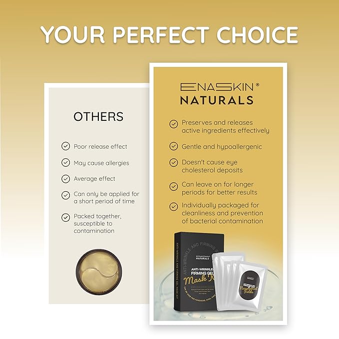 Enaskin Naturals 5 in 1 Anti Wrinkle Face Patches Anti Wrinkle Gel Face Masks (5 in 1 Pack)-Velvo Beauty