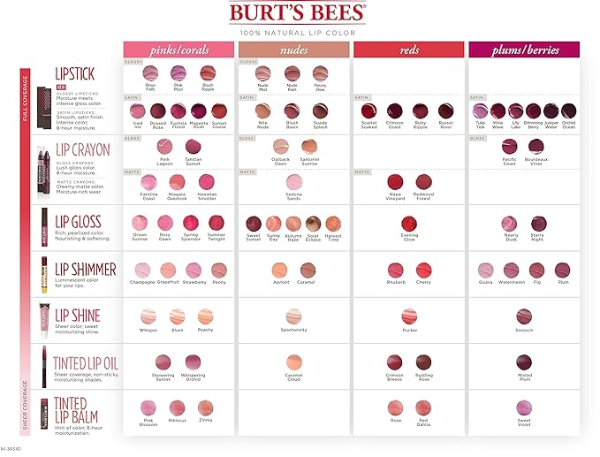 Burt's Bees 100% Natural Tinted Lip Balm, Sweet Violet with Shea Butter & Botanical Waxes - 1 Tube-Velvo Beauty