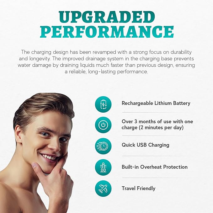 Radiant Pro - Smart Sonic Facial Cleansing Brush & Face Massage Device, Rechargeable & Waterproof Electric Face Scrubber Brush for Men & Women, Premium Face Exfoliator Scrubber-Velvo Beauty