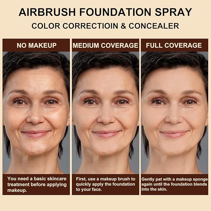 AirBrush Foundation Spray Set, Spray Foundation Makeup and Hydrating Face Primer Kit, Longwear Waterproof Liquid Matte Foundation Mist for Flawless Look, Brush and Sponge Include (#3 Nude)-Velvo Beauty