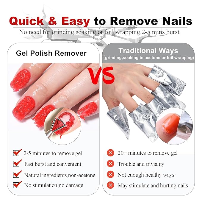 LOUINSTIC Gel Remover Kit – 3 Pcs (45ml) – Quick, Gentle Nail Care Solution for Home or Pro Use with Nail File-Velvo Beauty